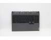 Lenovo 5CB1C14951 COVER UpperCaseASM_UKEL82JQSGw/RGBWRF
