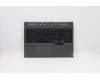 Lenovo 5CB1C14961 COVER UpperCaseASM_ITAL82JQSGw/RGBWRF