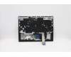 Lenovo 5CB1C14971 COVER UpperCaseASM_THAIL82JQSGw/RGBWRF