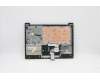 Lenovo 5CB1C17475 COVER Upper Case ASM_ENG L82NA IG