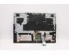 Lenovo 5CB1C19248 COVER Upper Case ASM_TC L82JY_PHA_BU