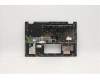 Lenovo 5CB1C19399 COVER Upper Case ASM_AR-E W 82HU FB PG