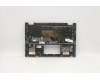 Lenovo 5CB1C19408 COVER Upper Case ASM_SA W 82HU FB PG