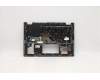 Lenovo 5CB1C19416 COVER Upper Case ASM_US W 82HU FNB PG