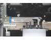 Lenovo 5CB1C72415 COVER Upper Case ASM_ITA W 20YA MG