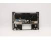 Lenovo 5CB1C72429 COVER Upper Case ASM_UKE W 20YA MG