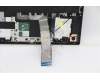 Lenovo 5CB1C74804 COVER Upper Case ASMCZE/SLKL82JUBURGBW/F