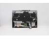 Lenovo 5CB1C74805 COVER Upper Case ASM_ENG L82JUBURGBW/F