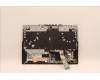 Lenovo 5CB1C74807 COVER Upper Case ASMFRA/ENGL82JUBURGBW/F