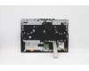 Lenovo 5CB1C74810 C-Cover with keyboard,French,RGB Backlight