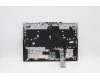 Lenovo 5CB1C74813 COVER Upper Case ASM_GRE L82JUBURGBW/F