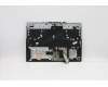 Lenovo 5CB1C74835 COVER Upper Case ASM_BUL L82JUBUWHW/F