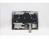 Lenovo 5CB1C74838
