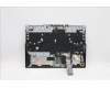 Lenovo 5CB1C74855 COVER Upper Case ASM_POR L82JUBUWHW/F