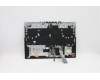 Lenovo 5CB1C74858 COVER Upper Case ASM_SPA L82JUBUWHW/F