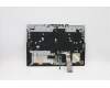 Lenovo 5CB1C74863 COVER Upper Case ASM_UKR L82JUBUWHW/F