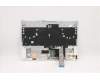 Lenovo 5CB1C74867 COVER Upper Case ASM_BUL L82JU SGW/FILM