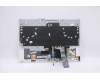 Lenovo 5CB1C74875 COVER UpperCaseASM_FRA/ARAL82JUSGW/FILM