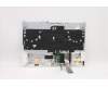Lenovo 5CB1C74891 COVER Upper Case ASM_SWS L82JU SGW/FILM