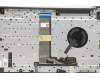 Lenovo 5CB1C74938 COVER Upper Case ASM_ENG H82L5CLOUMA