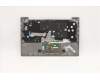 Lenovo 5CB1C89922 C-Cover with keyboard,Switzerland,Mineral Grey,Backlight