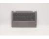 Lenovo 5CB1C90962 COVER UpperCaseASM_EURO ENG C20WE BL N