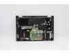 Lenovo 5CB1C90965 COVER Upper Case ASM_RUS C 20WE BLKB N