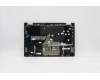 Lenovo 5CB1C92769 COVER Upper Case ASM_FRA C 20WE BLKB N