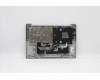 Lenovo 5CB1C92826 COVER Upper Case ASM_SPA H 82KN GY