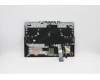 Lenovo 5CB1C93032 COVER Upper Case ASM_ENG L82JW BU_RGBW/F