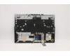 Lenovo 5CB1C93060 COVER Upper Case ASM_BEL L82JW BU_WHW/F