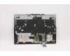 Lenovo 5CB1C93064 COVER Upper Case ASM_ENG L82JW BU_WHW/F