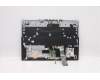 Lenovo 5CB1C93067 C-Cover with keyboard,UK English,Blue,White Backlight