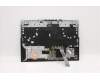 Lenovo 5CB1C93071 COVER Upper Case ASM_GER L82JW BU_WHW/F