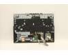 Lenovo 5CB1C93077 COVER Upper Case ASM_ITA L82JW BU_WHW/F