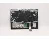 Lenovo 5CB1C93133 COVER Upper Case ASM_UKE L82JSSGw/RGBWRF