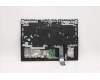 Lenovo 5CB1C93138 COVER Upper Case ASM_GRE L82JSSGw/RGBWRF