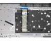 Lenovo 5CB1D01872 COVER Upper Case ASM_ENG L82NX IG_FP_U