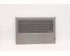 Lenovo 5CB1D04848 COVER Upper Case ASM_ENG (5CB1D04848)