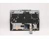 Lenovo 5CB1D05026 COVER Upper Case ASM_ENG L82JH BU RGB