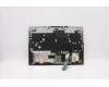 Lenovo 5CB1D05039 COVER Upper Case ASM_ITA L82JH BU RGB