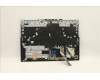 Lenovo 5CB1D05045 COVER Upper Case ASM_RUS L82JH BU RGB