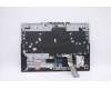 Lenovo 5CB1D05050 COVER Upper Case ASM_TC L82JH BU RGB
