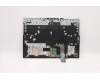 Lenovo 5CB1D05051 COVER Upper Case ASM_TUR L82JH BU RGB