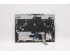 Lenovo 5CB1D05053 COVER Upper Case ASM_ARA L82JH BU WH