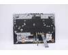 Lenovo 5CB1D05076 C-Cover with keyboard,Portuguese,Phantom Blue,White Backlight