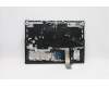 Lenovo 5CB1D05238 COVER Upper Case ASM_GER L82JDSGw/RGBWRF