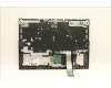 Lenovo 5CB1D05253 COVER Upper Case ASM_SWS L82JDSGw/RGBWRF