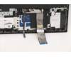Lenovo 5CB1D05408 C-Cover with keyboard,Russian,Slate Grey