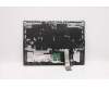 Lenovo 5CB1D09616 COVER Upper Case ASM_ARA L82JFSGw/RGBWRF